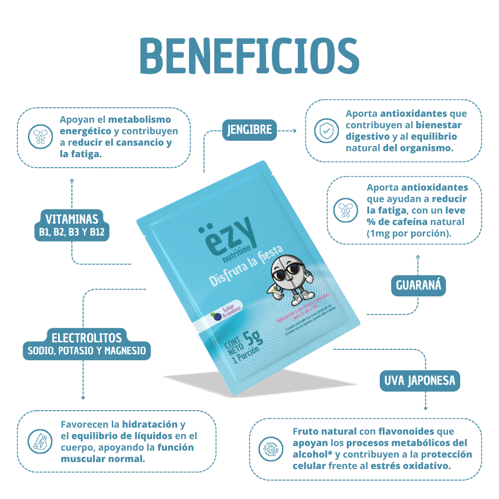 ëzy Masticable Vegano para la Fiesta